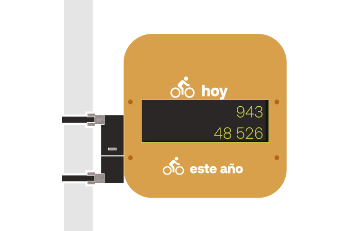 Eco-DISPLAY  compact counter